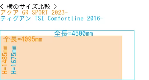 #アクア GR SPORT 2023- + ティグアン TSI Comfortline 2016-